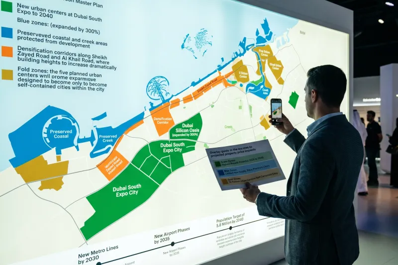 Dubai 2040 Master Plan: What It Means for Property Buyers Right Now