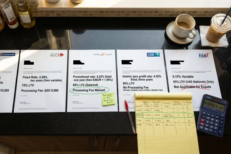 Dubai Mortgage Rates in 2026: What Banks Are Actually Charging